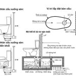 cách lắp bồn cầu liền khối viglacera